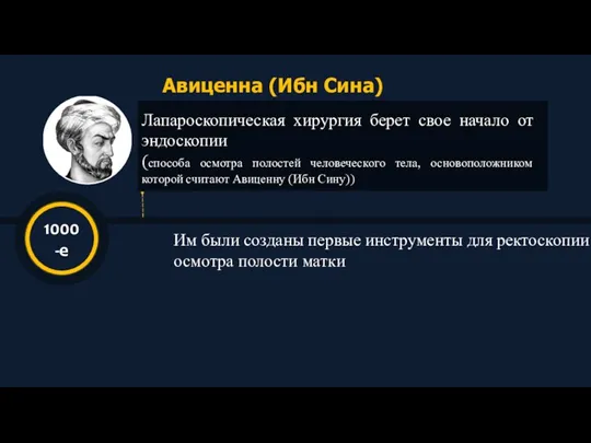 Авиценна (Ибн Сина) Лапароскопическая хирургия берет свое начало от эндоскопии (способа осмотра