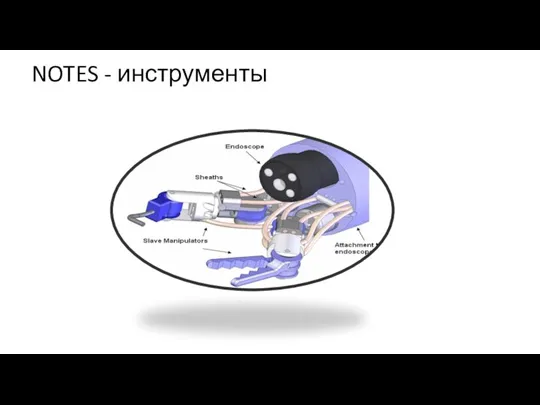 NOTES - инструменты