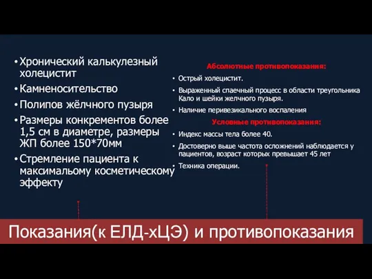 Показания(к ЕЛД-хЦЭ) и противопоказания Хронический калькулезный холецистит Камненосительство Полипов жёлчного пузыря Размеры