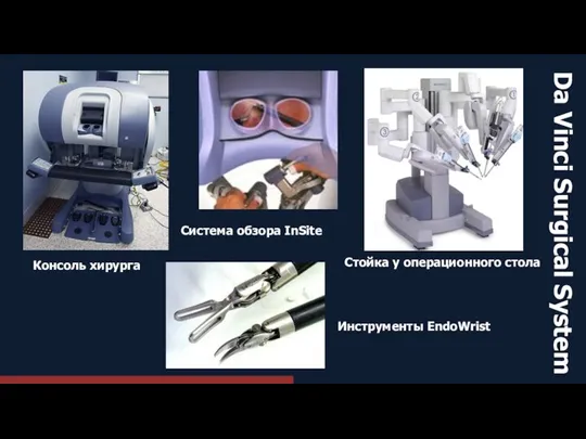 Da Vinci Surgical System Консоль хирурга Стойка у операционного стола Система обзора InSite Инструменты EndoWrist