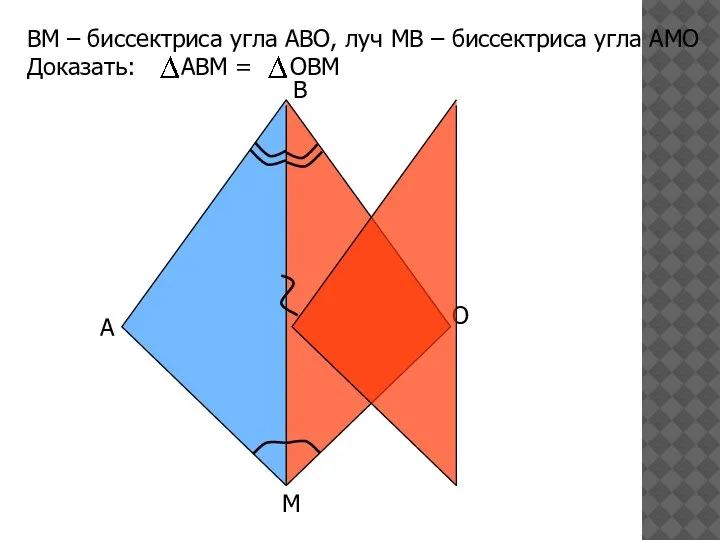 B А О ВM – биссектриса угла АВО, луч МВ – биссектриса