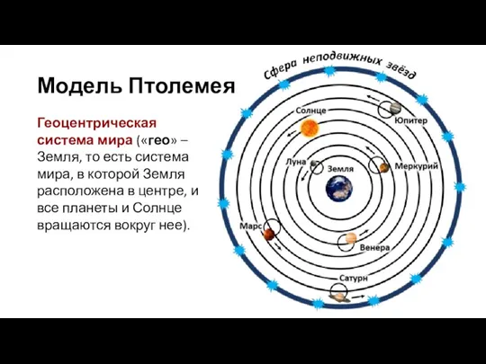 Модель Птолемея Геоцентрическая система мира («гео» – Земля, то есть система мира,