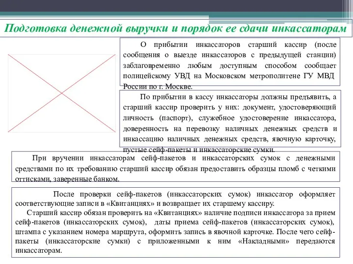 О прибытии инкассаторов старший кассир (после сообщения о выезде инкассаторов с предыдущей