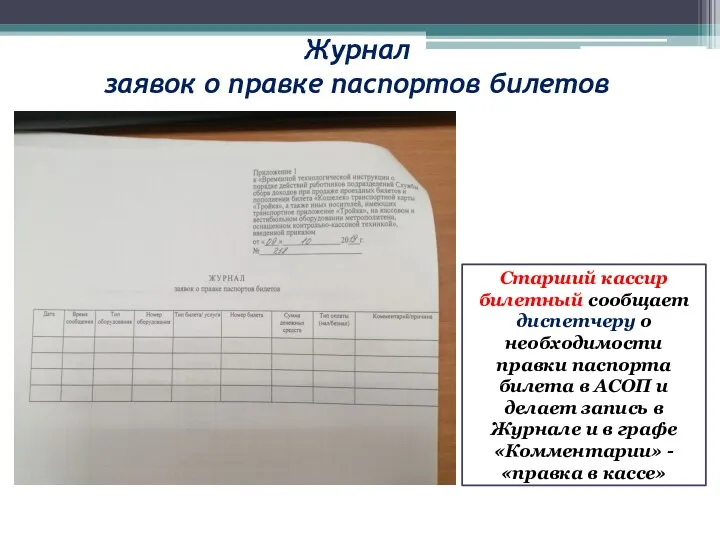 Журнал заявок о правке паспортов билетов Старший кассир билетный сообщает диспетчеру о