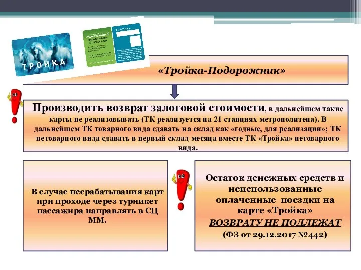 «Тройка-Подорожник» Производить возврат залоговой стоимости, в дальнейшем такие карты не реализовывать (ТК