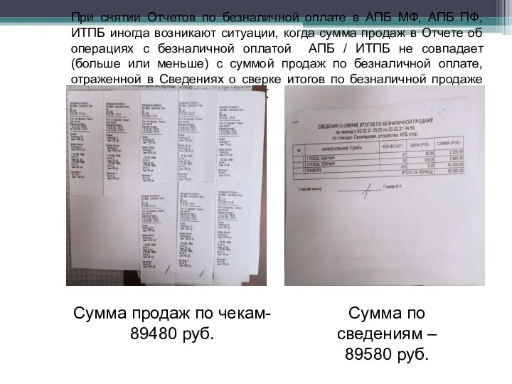 При снятии Отчетов по безналичной оплате в АПБ МФ, АПБ ПФ, ИТПБ