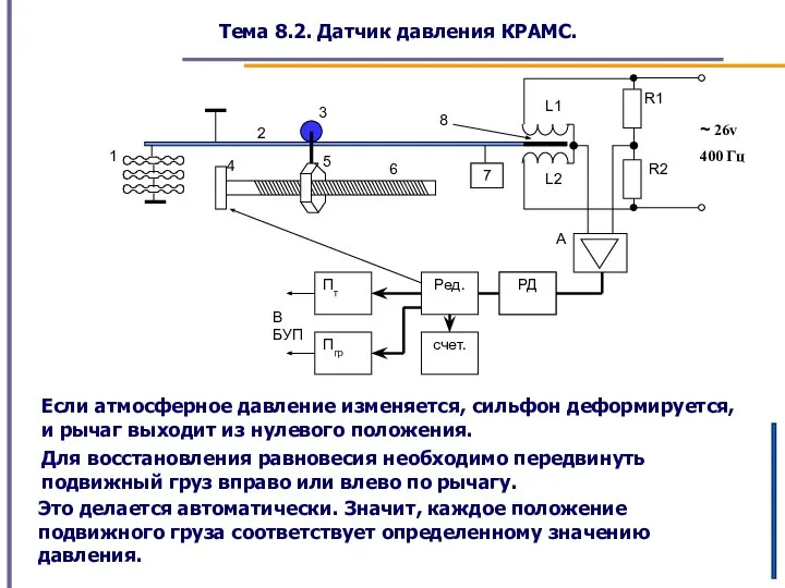 Тема 8.2. Датчик давления КРАМС. Если атмосферное давление изменяется, сильфон деформируется, и