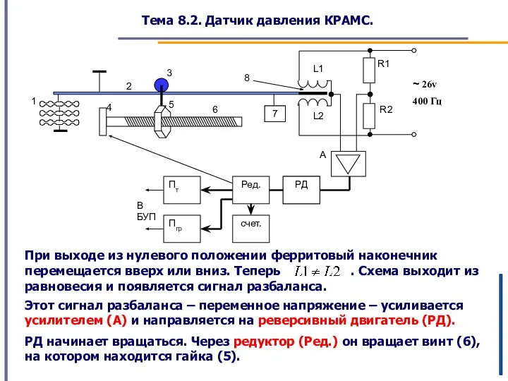 Тема 8.2. Датчик давления КРАМС. Этот сигнал разбаланса – переменное напряжение –