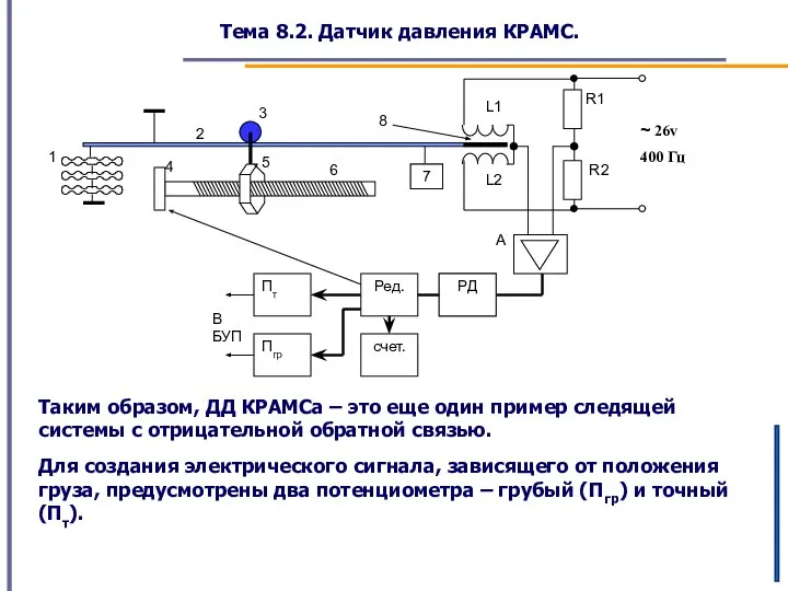 Тема 8.2. Датчик давления КРАМС. Таким образом, ДД КРАМСа – это еще