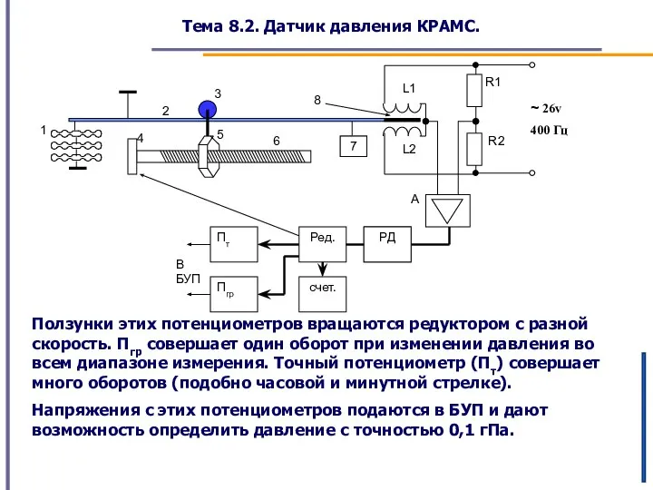 Тема 8.2. Датчик давления КРАМС. Ползунки этих потенциометров вращаются редуктором с разной