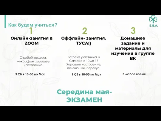 Как будем учиться? 3 СБ в 10-00 по Мск Онлайн-занятия в ZOOM