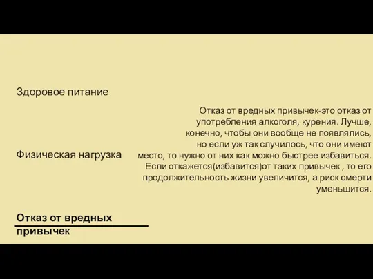 Здоровое питание Физическая нагрузка Отказ от вредных привычек Отказ от вредных привычек-это