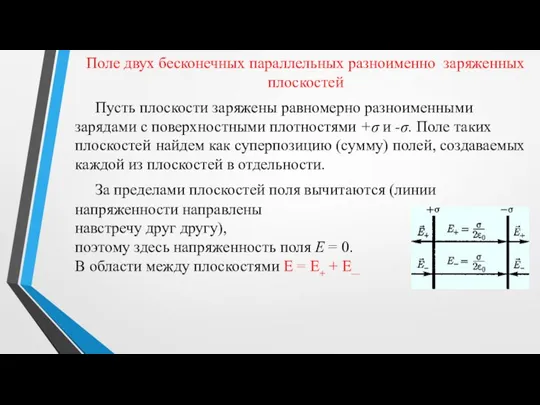 Поле двух бесконечных параллельных разноименно заряженных плоскостей Пусть плоскости заряжены равномерно разноименными