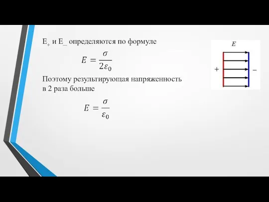 Е+ и Е_ определяются по формуле Поэтому результирующая напряженность в 2 раза больше