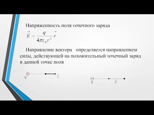 Напряженность поля точечного заряда Направление вектора определяется направлением силы, действующей на положительный