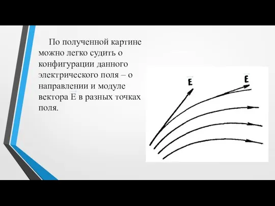 По полученной картине можно легко судить о конфигурации данного электрического поля –