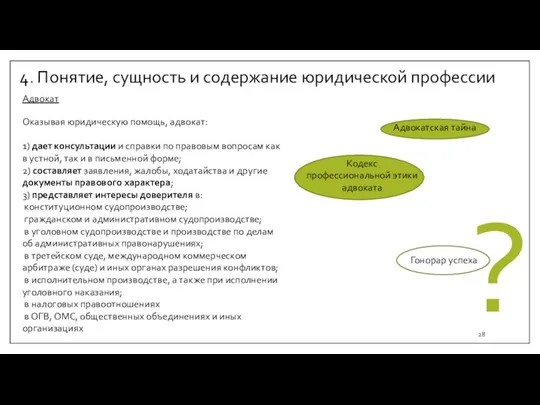 4. Понятие, сущность и содержание юридической профессии Оказывая юридическую помощь, адвокат: 1)