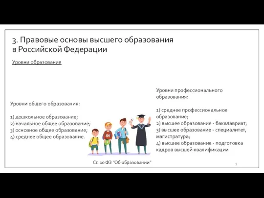 3. Правовые основы высшего образования в Российской Федерации Уровни профессионального образования: 1)