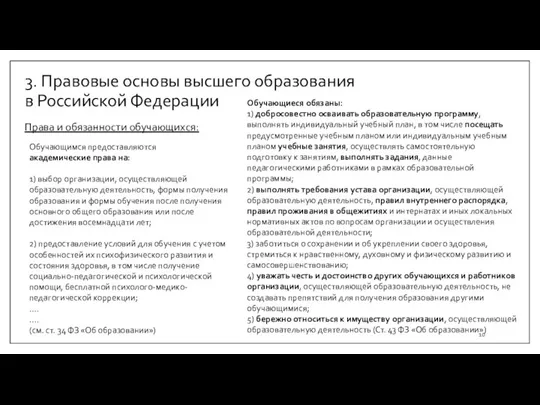3. Правовые основы высшего образования в Российской Федерации Права и обязанности обучающихся: