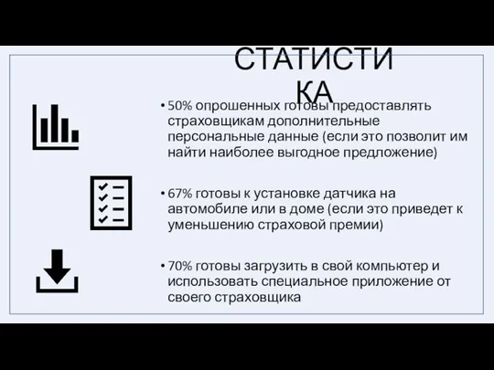 СТАТИСТИКА 50% опрошенных готовы предоставлять страховщикам дополнительные персональные данные (если это позволит