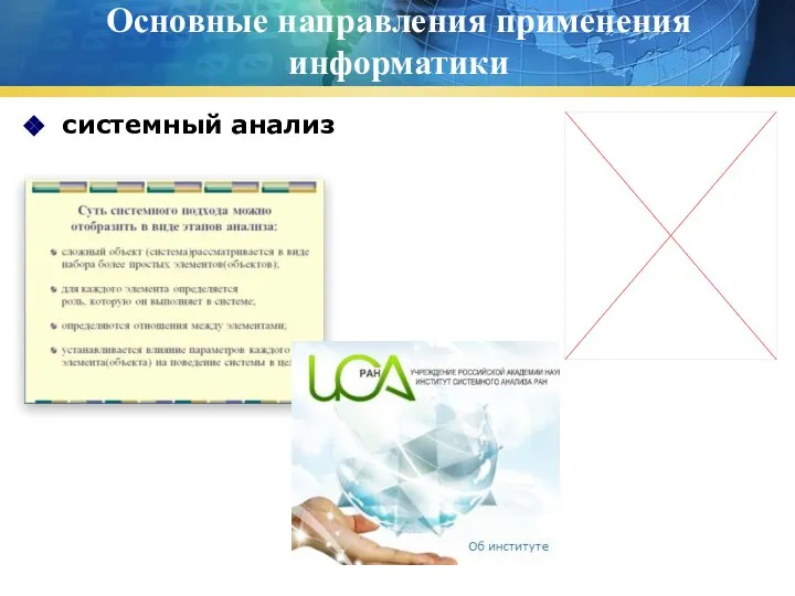 Основные направления применения информатики системный анализ