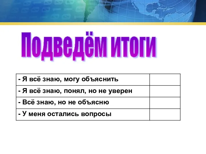 Подведём итоги