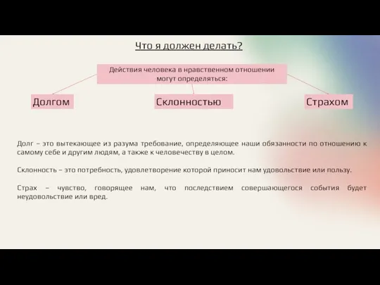 Что я должен делать? Долг – это вытекающее из разума требование, определяющее