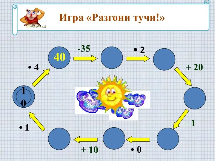 Игра «Разгони тучи!» 10 • 4 • 1 + 10 • 0