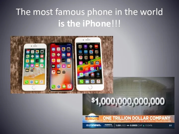 The most famous phone in the world is the iPhone!!!