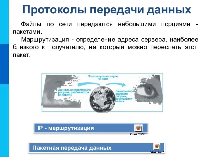 Протоколы передачи данных IP - маршрутизация Пакетная передача данных Файлы по сети