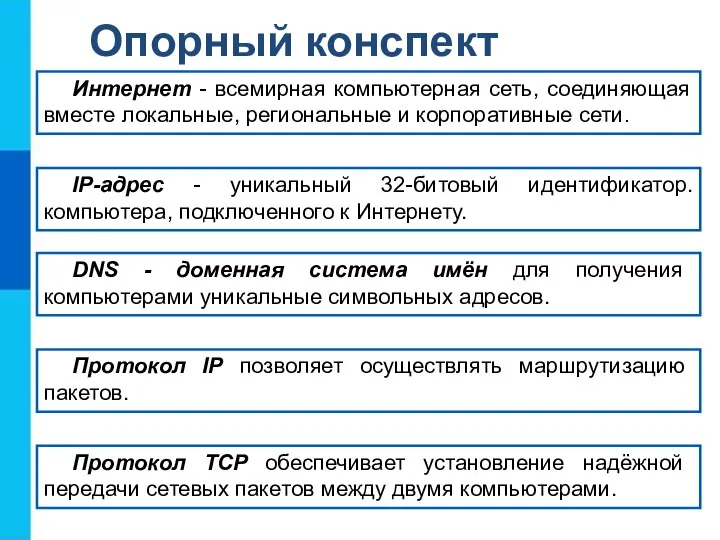 Опорный конспект Интернет - всемирная компьютерная сеть, соединяющая вместе локальные, региональные и