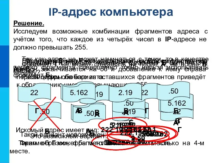 IP-адрес компьютера Решение. Исследуем возможные комбинации фрагментов адреса с учётом того, что