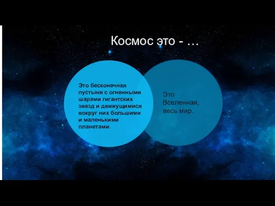 Это бесконечная пустыня с огненными шарами гигантских звезд и движущимися вокруг них