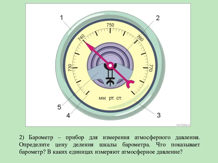 2) Барометр – прибор для измерения атмосферного давления. Определите цену деления шкалы