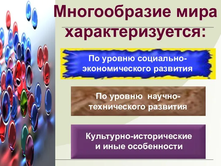 Многообразие мира характеризуется: По уровню социально- экономического развития По уровню научно-технического развития Культурно-исторические и иные особенности