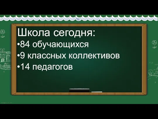 Школа сегодня: 84 обучающихся 9 классных коллективов 14 педагогов