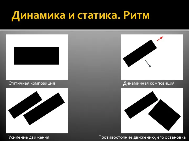 Динамика и статика. Ритм Статичная композиция Динамичная композиция Усиление движения Противостояние движению, его остановка