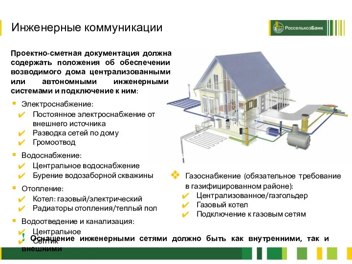 2 Инженерные коммуникации Проектно-сметная документация должна содержать положения об обеспечении возводимого дома