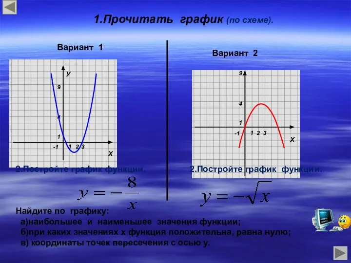 1.Прочитать график (по схеме). Вариант 1 Вариант 2 2.Постройте график функции. 2.Постройте