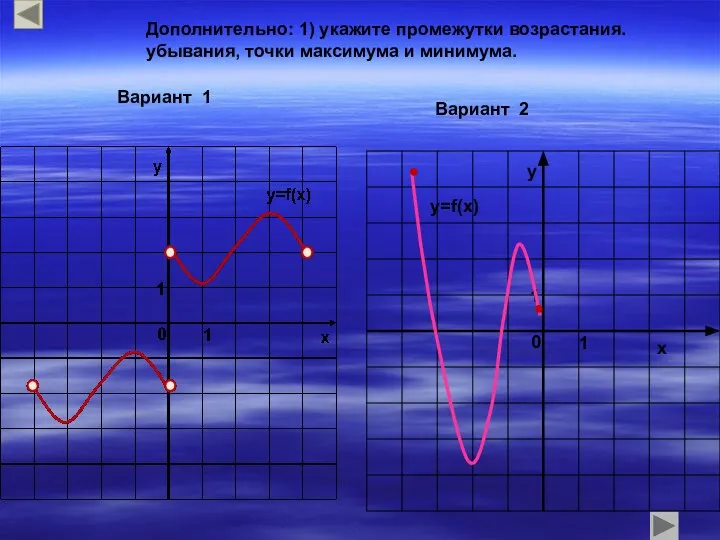 . . Дополнительно: 1) укажите промежутки возрастания. убывания, точки максимума и минимума. Вариант 2 Вариант 1