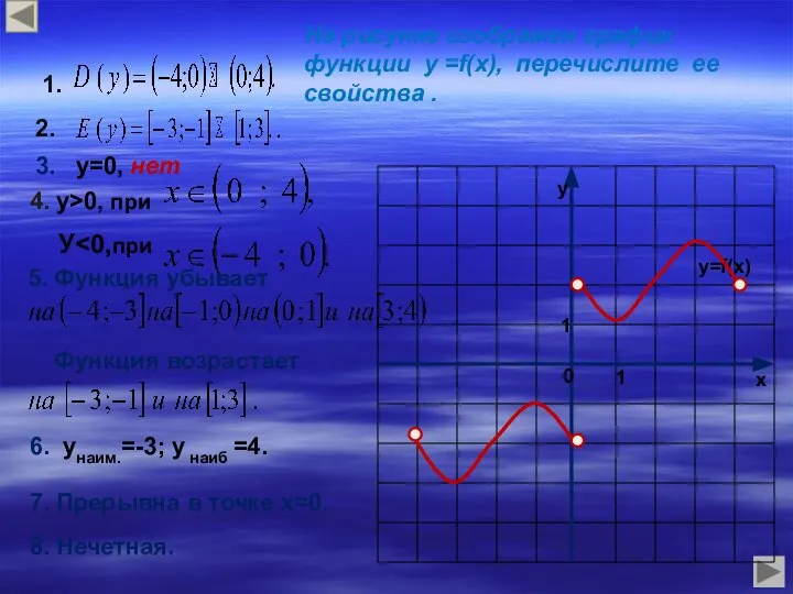 3. у=0, нет 4. у>0, при У 1. 2. 5. Функция убывает