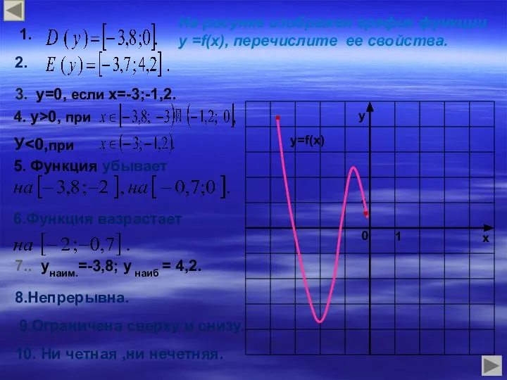 3. у=0, если х=-3;-1,2. 4. у>0, при У 1. 2. 5. Функция