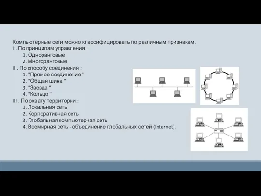 Компьютерные сети можно классифицировать по различным признакам. I . По принципам управления