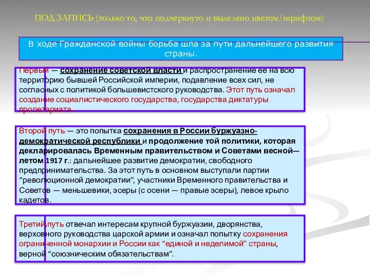 В ходе Гражданской войны борьба шла за пути дальнейшего развития страны. Первый