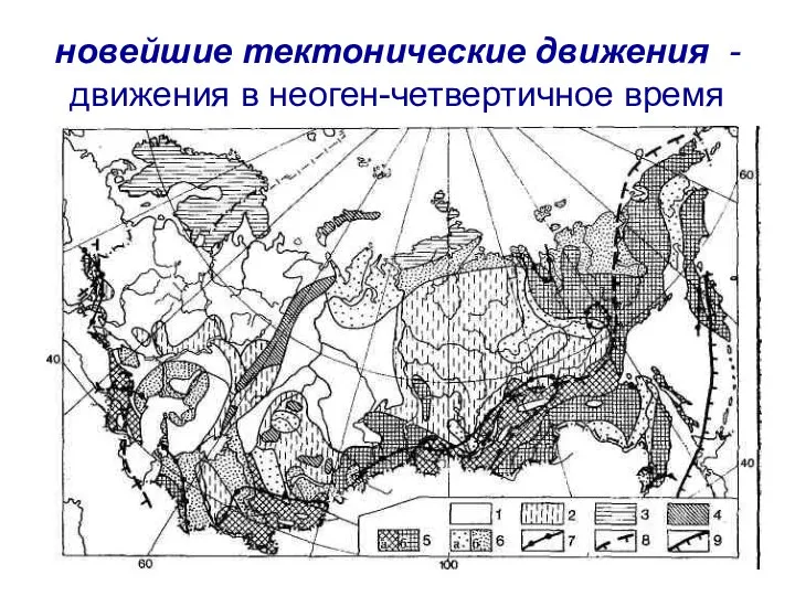 новейшие тектонические движения - движения в неоген-четвертичное время