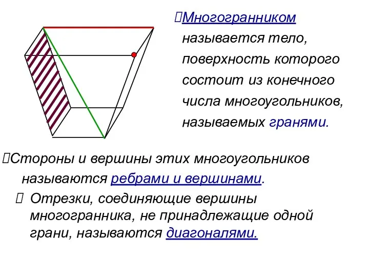 Отрезки, соединяющие вершины многогранника, не принадлежащие одной грани, называются диагоналями. Многогранником называется