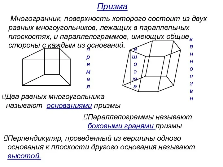 Многогранник, поверхность которого состоит из двух равных многоугольников, лежащих в параллельных плоскостях,