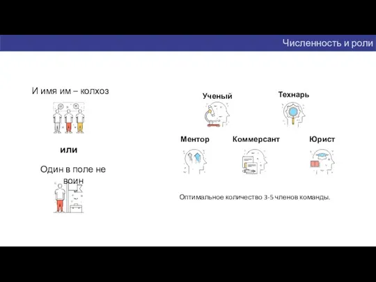 И имя им – колхоз Оптимальное количество 3-5 членов команды. Один в