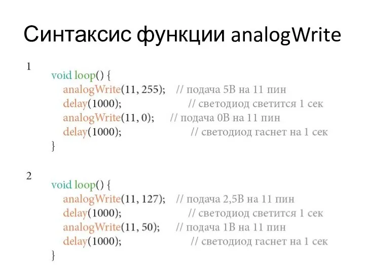 Синтаксис функции analogWrite