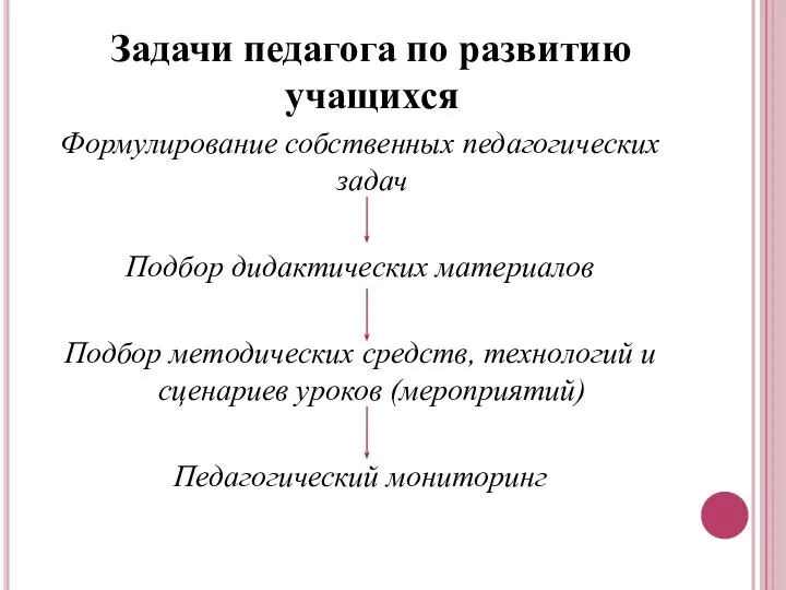 Задачи педагога по развитию учащихся Формулирование собственных педагогических задач Подбор дидактических материалов